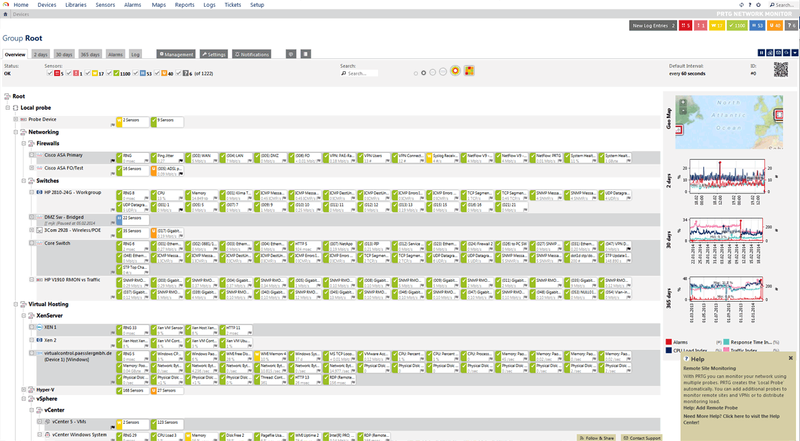 Complexities of Systems Monitoring
